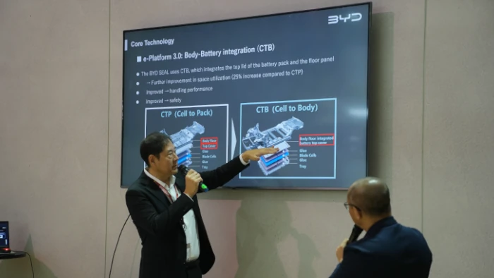 Keunggulan-EV-BYD-Terletak-pada-Teknologi-Cell-to-Body-Blade-Battery-1